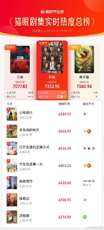 貓眼電影官網(wǎng)，夢(mèng)想起航，自信與成就感的源泉