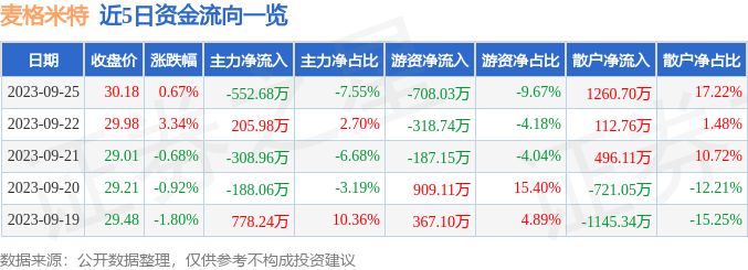 麥格米特股票，探尋自然魅力與內(nèi)心平靜的旅程