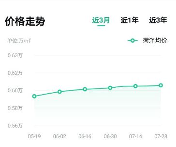 工程廠房燈具 第187頁(yè)