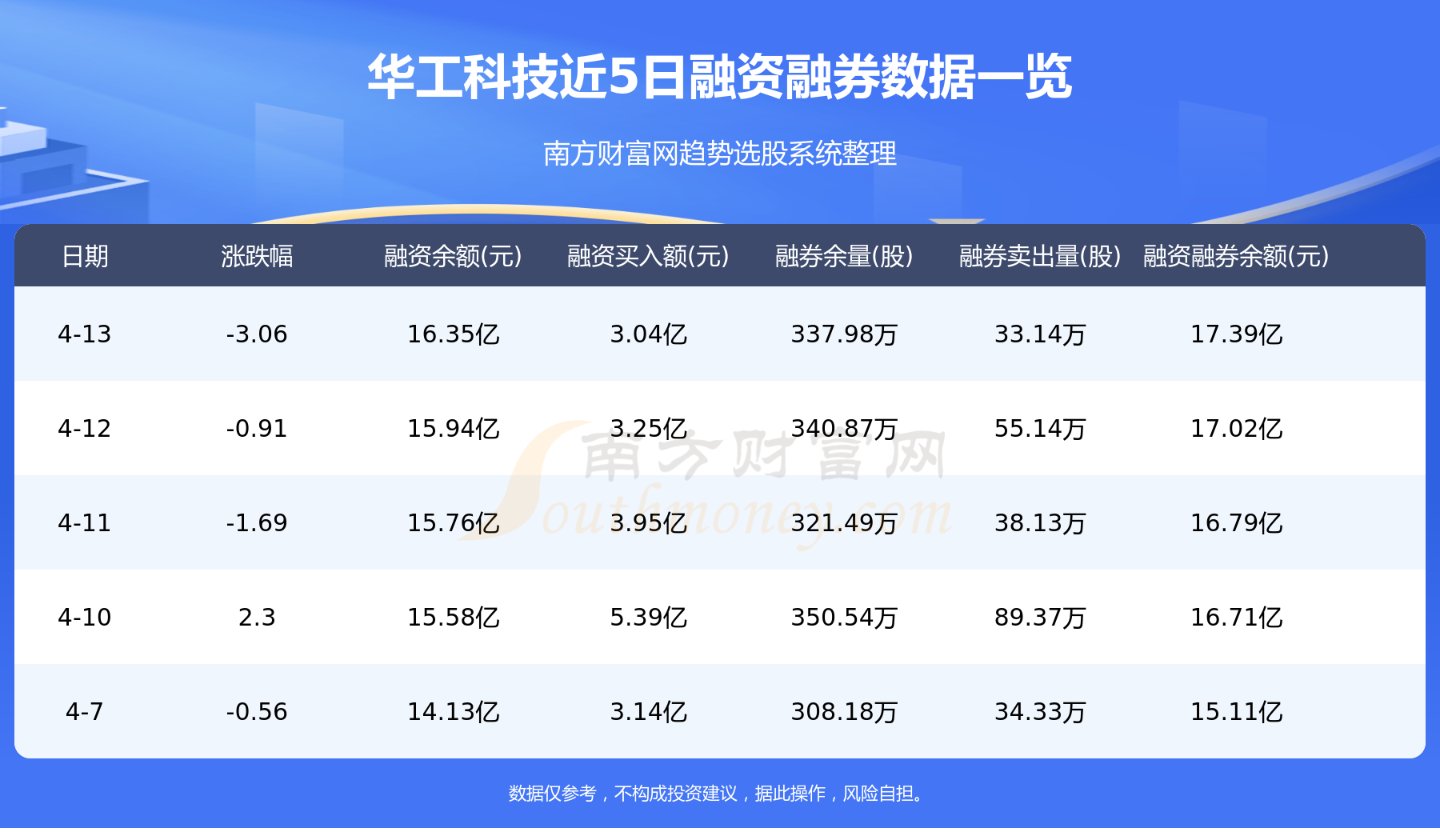 華工科技行情深度解析，最新動態(tài)與前景展望