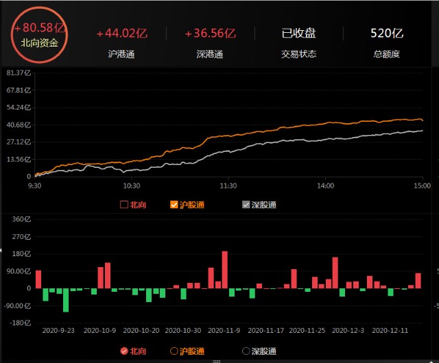 今日股票最新動(dòng)態(tài)，深度分析與個(gè)人觀點(diǎn)分享