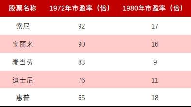 中國股票發(fā)行制度，變革中的機(jī)遇與挑戰(zhàn)，自信成就之源