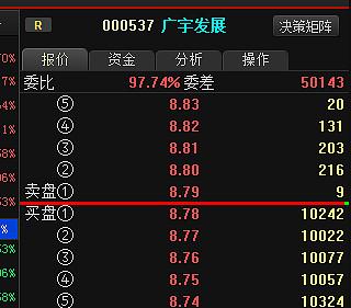 廣宇發(fā)展股票，乘風(fēng)破浪，成就夢(mèng)想的航標(biāo)之旅
