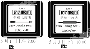 電視機(jī)電功率全面解析，了解電視能耗，你真的懂多少？