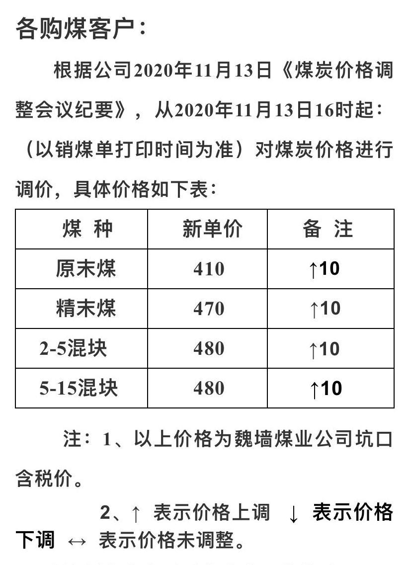 府谷煤炭最新報(bào)價(jià)，啟程探尋自然美景，煤之寧?kù)o的探尋之旅