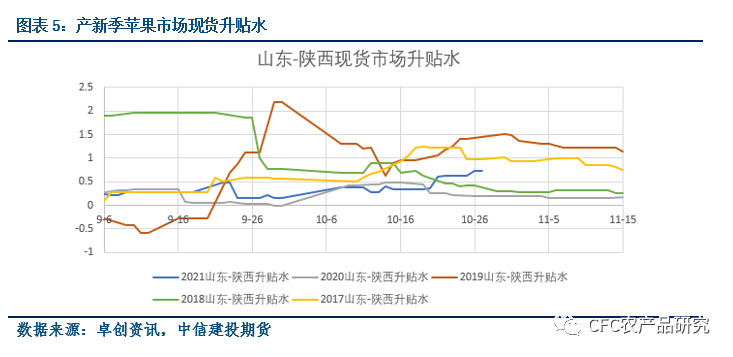 今年市場行情深度解析及應(yīng)對(duì)策略指南