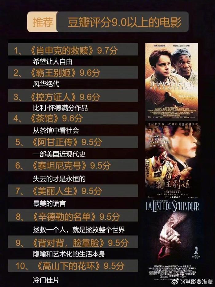 走進99電影網(wǎng)，小紅書推薦的電影盛宴！