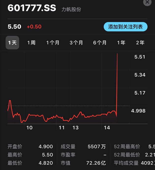 力帆股票最新動態(tài)與小巷深處的隱藏寶藏，特色小店的活力四溢之旅