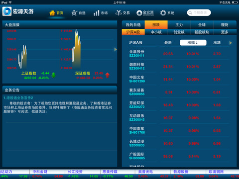 最新宏源天游高端版，全新體驗(yàn)還是過(guò)度炒作？