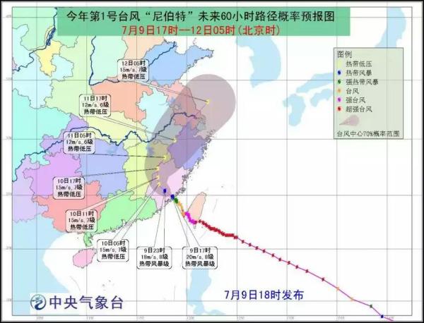 臺風(fēng)最新動態(tài)全面解析，各方觀點深度探討與個人立場闡述