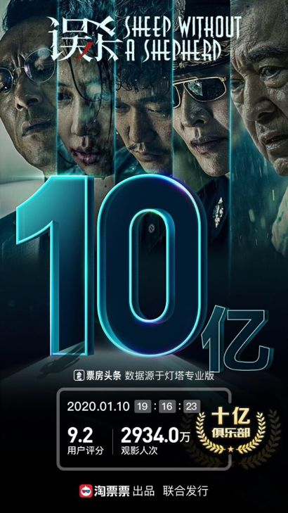 電影2025，探索未來(lái)電影的無(wú)限潛能