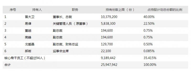 深度解析，股票交易費用背景、事件及影響全攻略