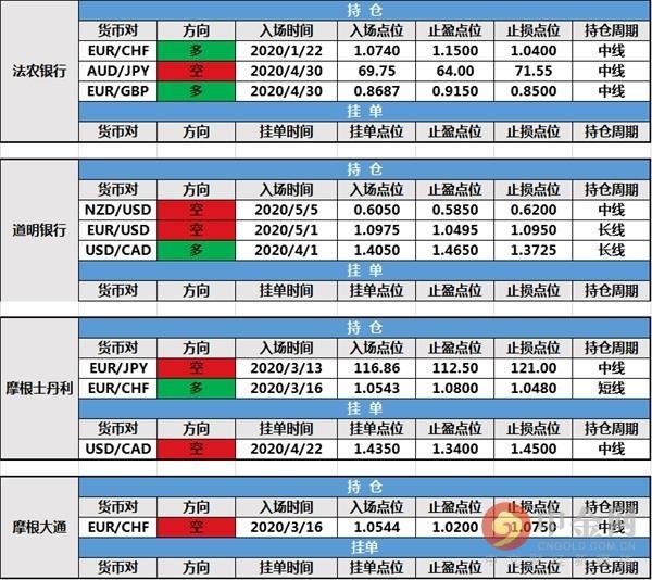 鎮(zhèn)江中金最新動(dòng)態(tài)，擁抱自然，尋找內(nèi)心平和之旅 05月11日動(dòng)態(tài)更新