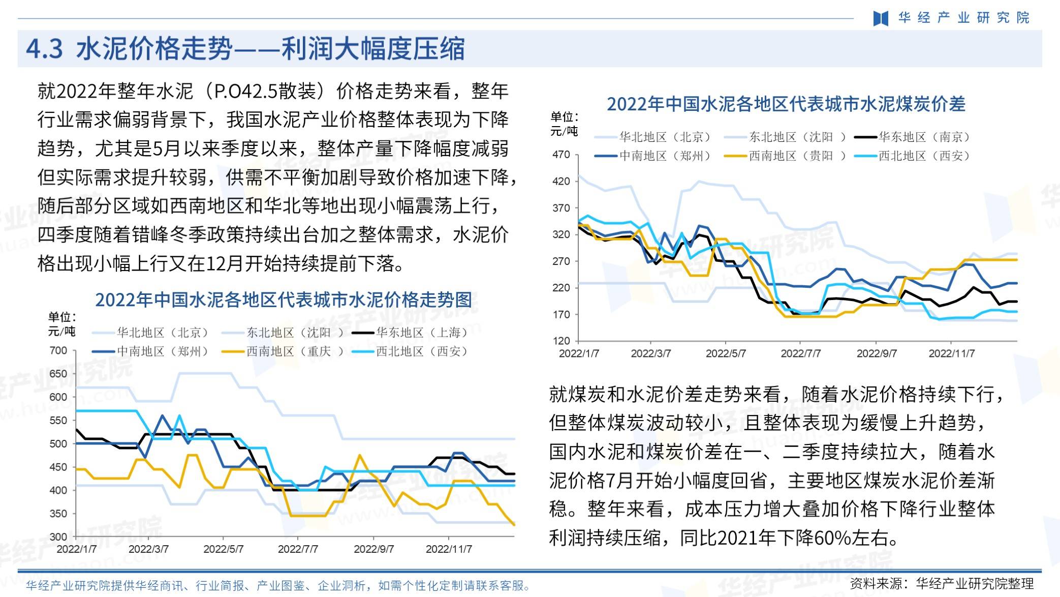 水泥行業(yè)深度資訊速遞，深度解析與觀點(diǎn)闡述