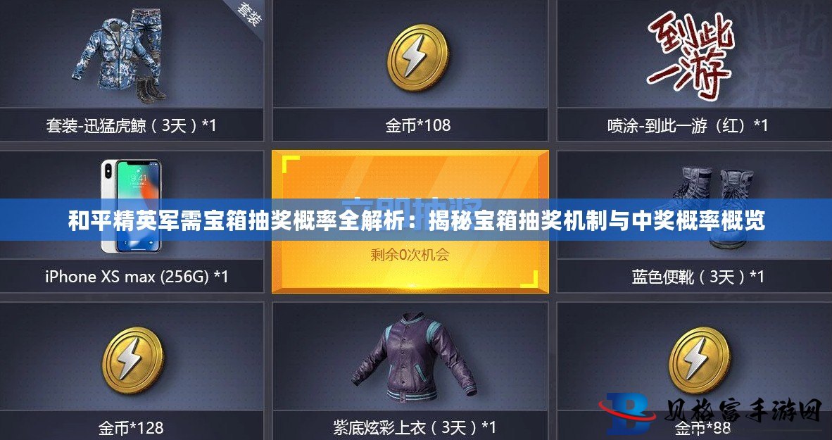 揭秘現(xiàn)代軍事裝備新面貌與未來趨勢，全新軍需寶箱概覽