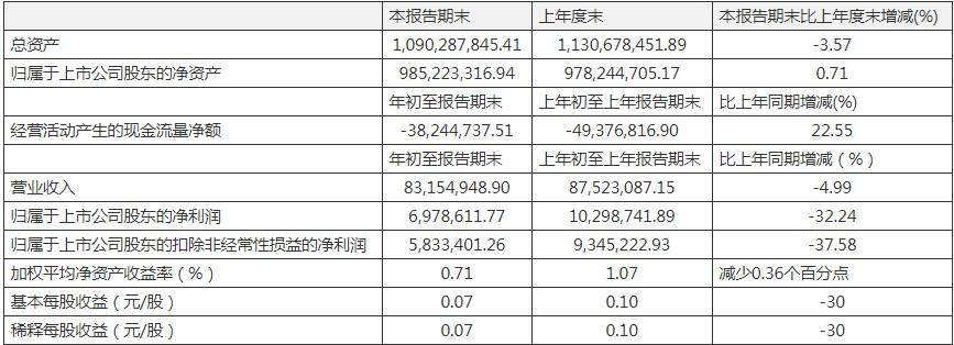 康惠制藥股票，學習成長之路，自信鑄就未來之路