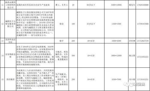 城固招聘信息，探索自然美景，啟程尋找內(nèi)心平靜的職場(chǎng)之旅