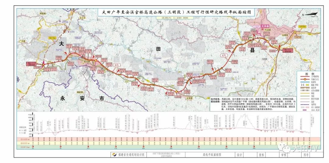 安溪最新公路建設(shè)規(guī)劃，構(gòu)建現(xiàn)代化交通網(wǎng)絡(luò)新篇章