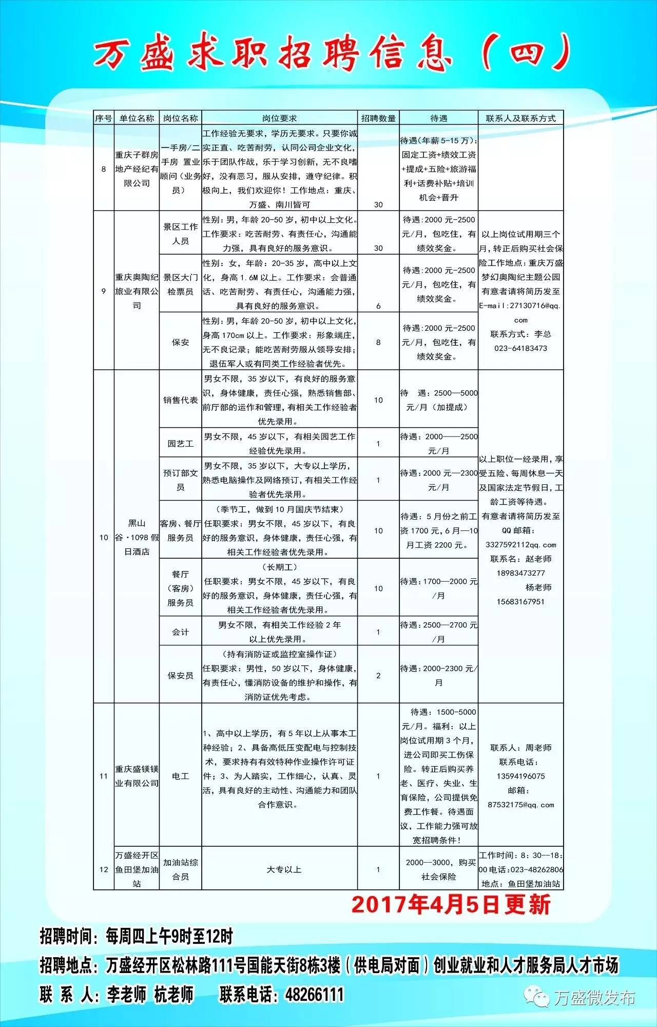 廣州番禺招聘信息，工作奇遇與友情溫暖紐帶