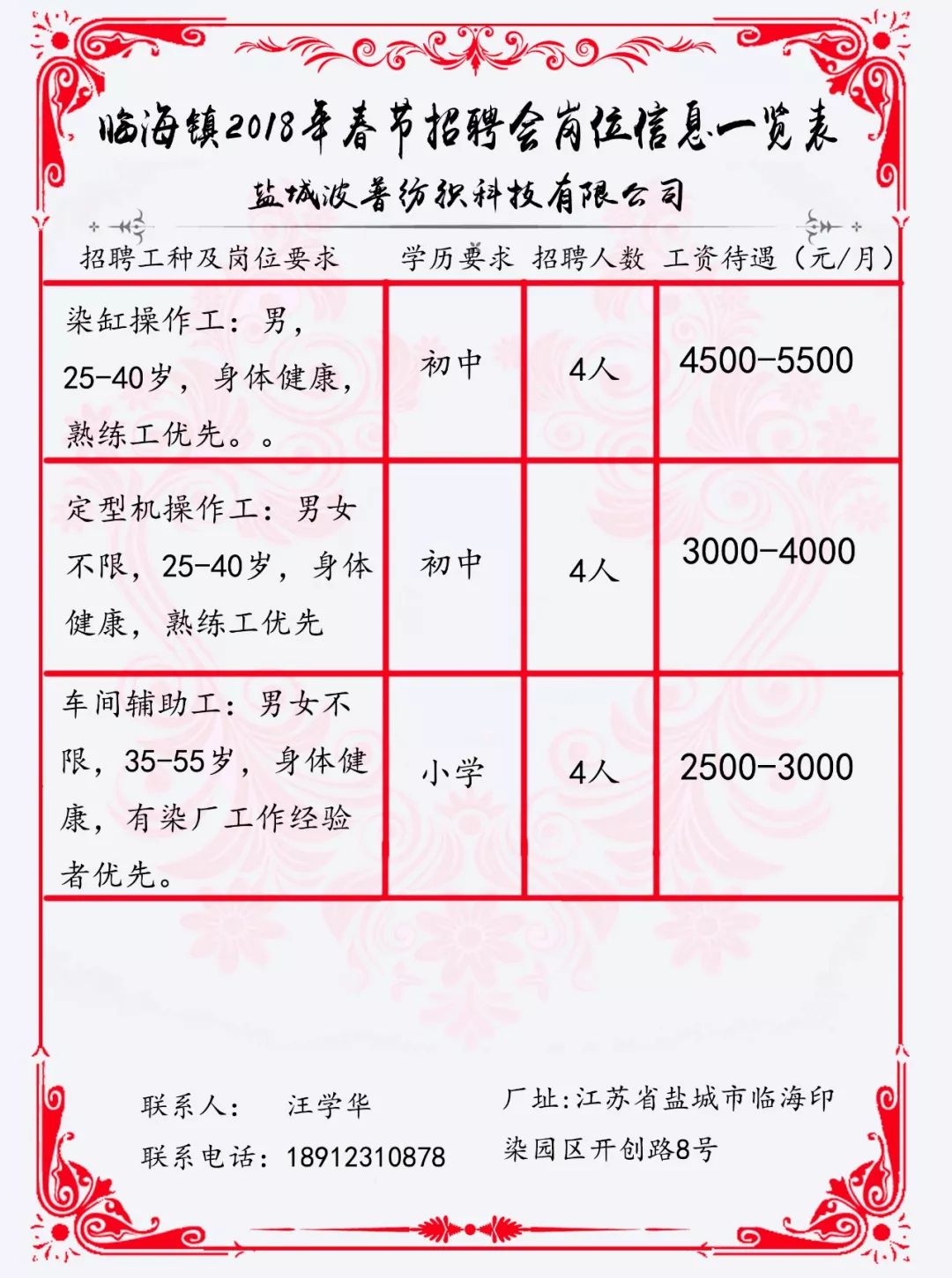 贛榆招工最新動(dòng)態(tài)，區(qū)域發(fā)展與人才引進(jìn)的雙向選擇