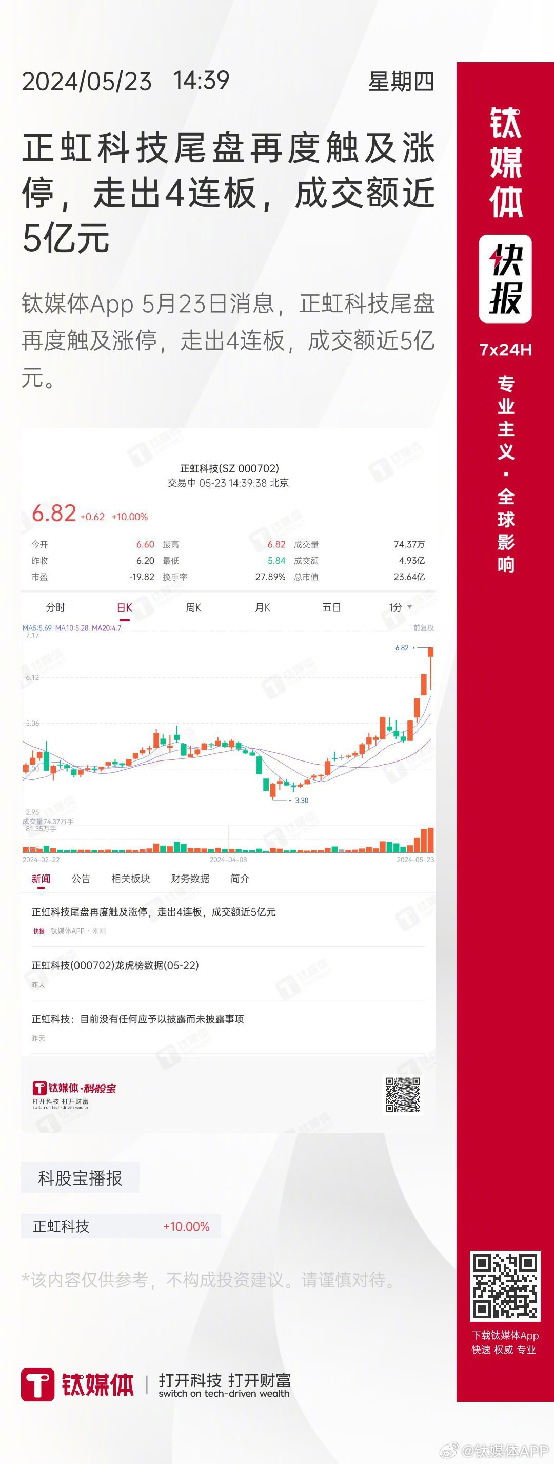 正虹科技最新動(dòng)態(tài)，科技與日常故事的奇妙交融