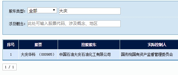 大慶華科最新動態(tài)揭秘，小巷中的隱藏寶藏
