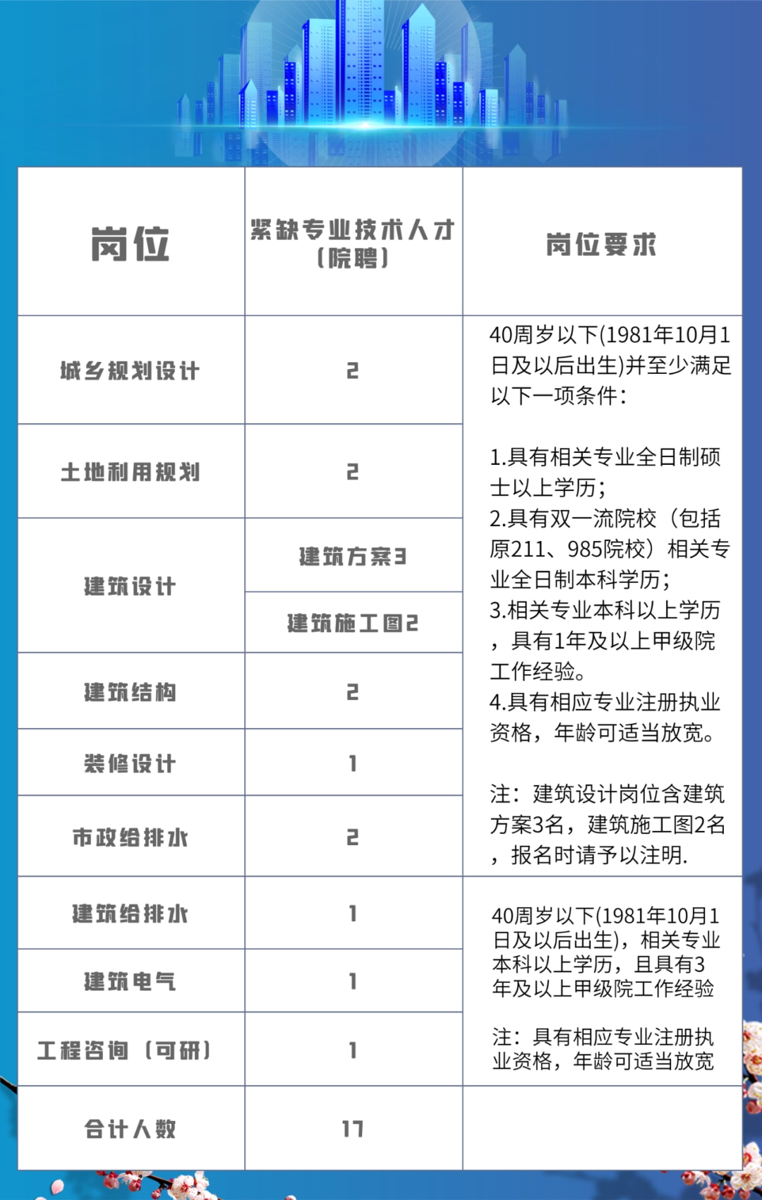 柯橋最新招聘信息匯總，尋找人才的職場(chǎng)熱點(diǎn)