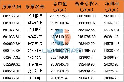 興業(yè)礦業(yè)最新公告觀點(diǎn)深度解讀