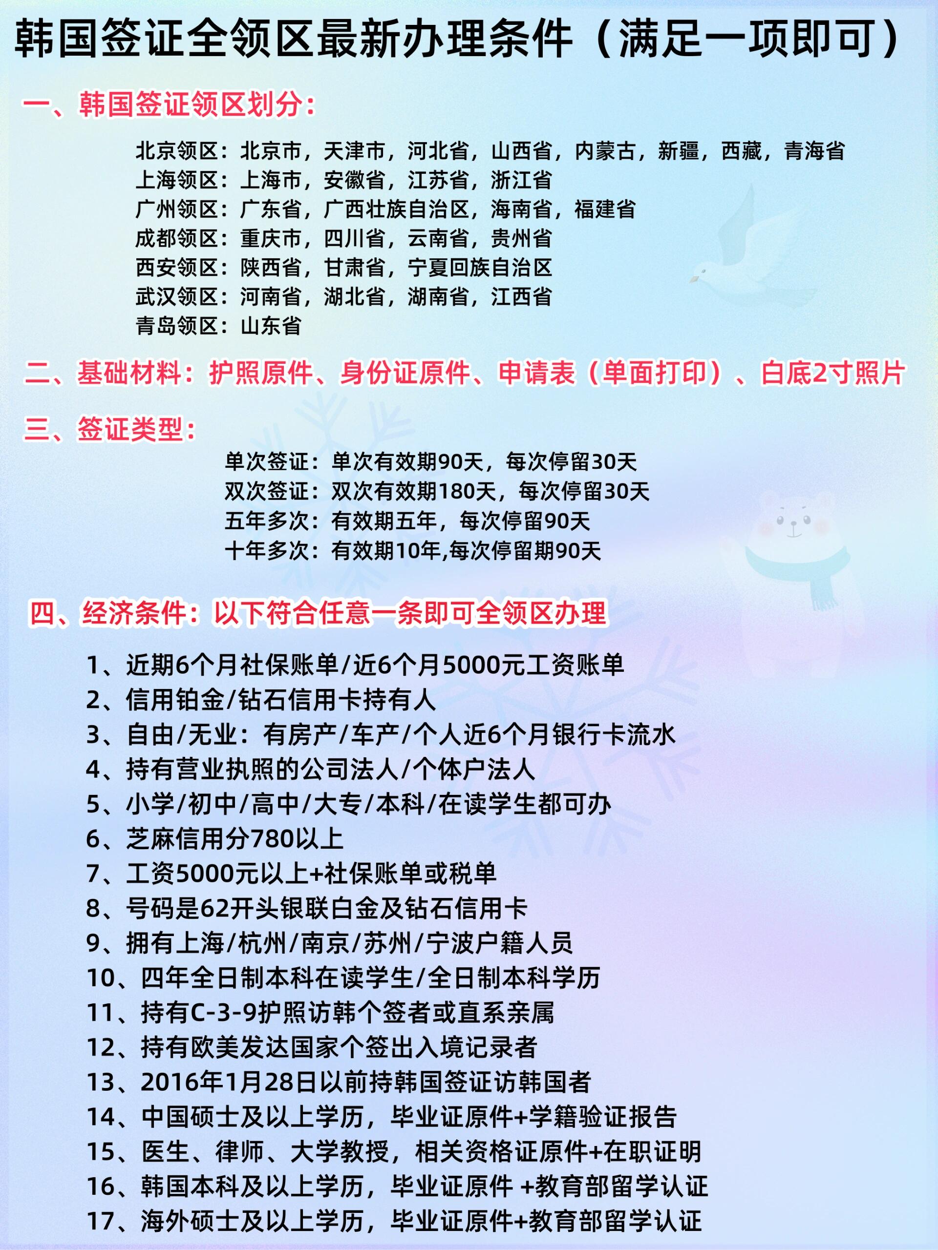 韓國最新過境簽政策詳解，背景、發(fā)展與影響全面剖析
