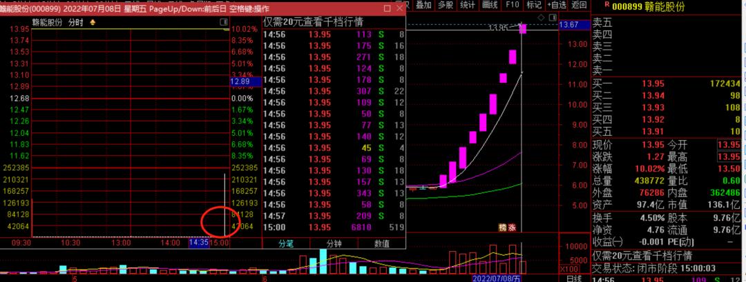 特力最新動態(tài)，掌握關(guān)鍵步驟，輕松達(dá)成任務(wù)或?qū)W習(xí)新技能