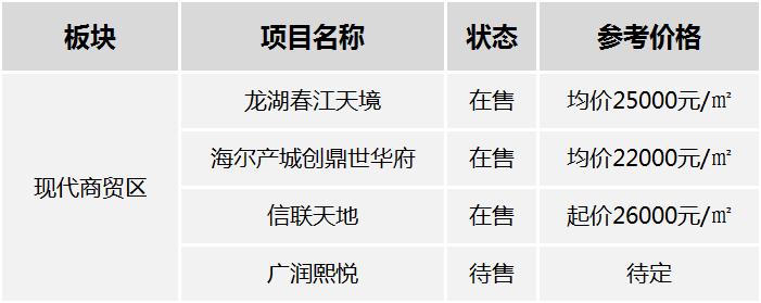 李村房?jī)r(jià)最新動(dòng)態(tài)，市場(chǎng)走勢(shì)、熱點(diǎn)分析與購(gòu)房指南