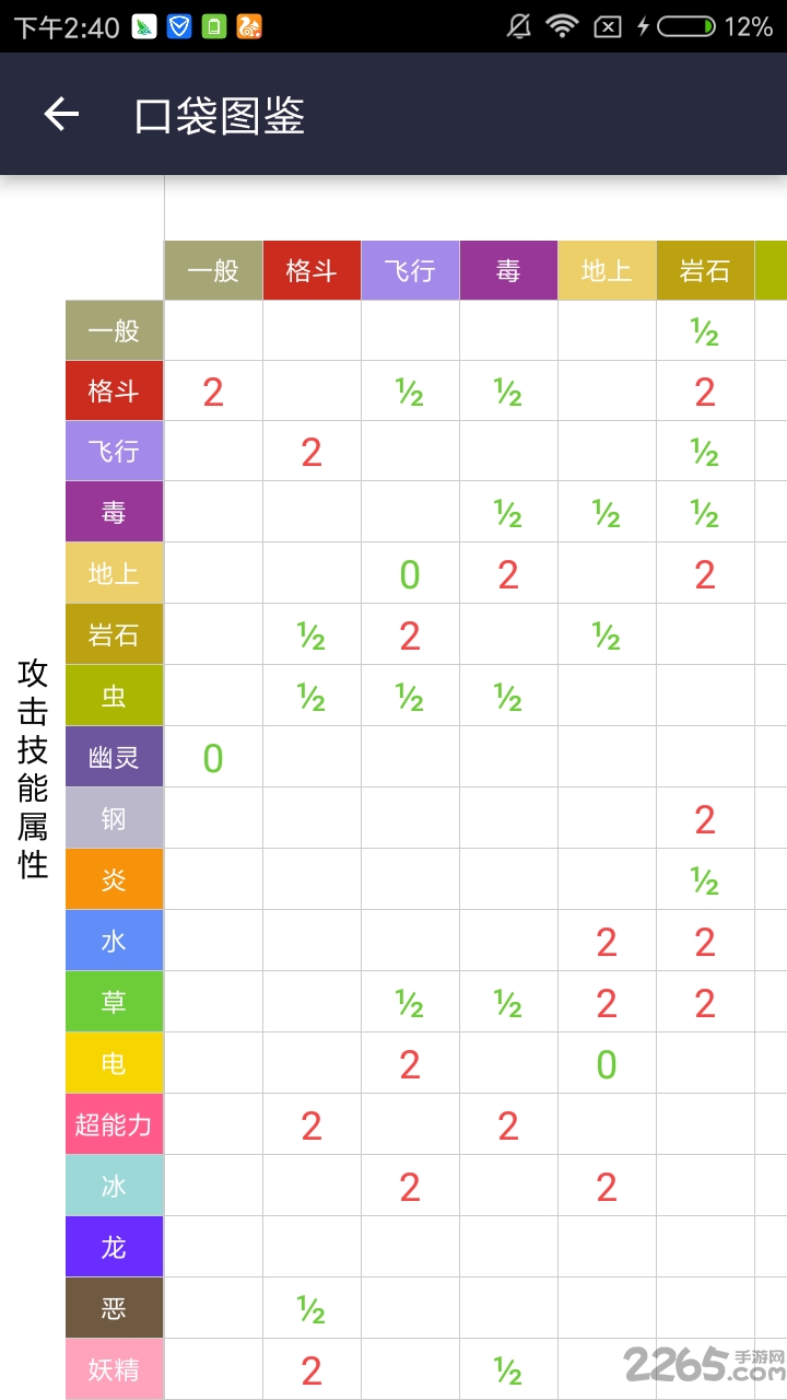口袋圖鑒app最新版，小巷中的意外發(fā)現(xiàn)之旅
