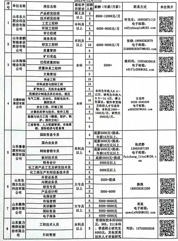 平邑招工最新信息港，科技助力職業(yè)夢(mèng)想連接，招工信息一覽無(wú)余