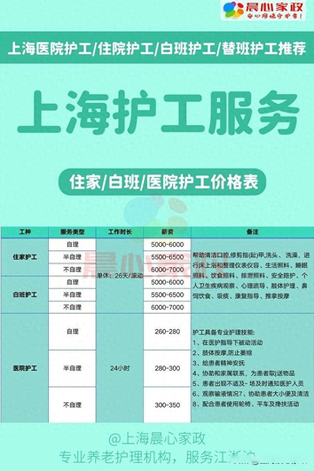 上海男護工招聘啟事，誠邀加盟，共創(chuàng)美好未來！