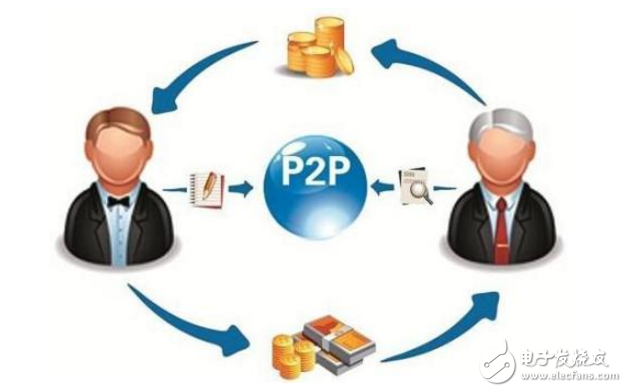 P2P最新版，變化中的學(xué)習(xí)，擁抱自信與成就之路