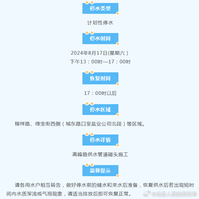 蘭州市停水最新動態(tài)更新，停水信息及應(yīng)對措施揭秘