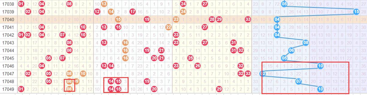 七位數(shù)最新開獎(jiǎng)結(jié)果及其歷史背景、地位影響概覽