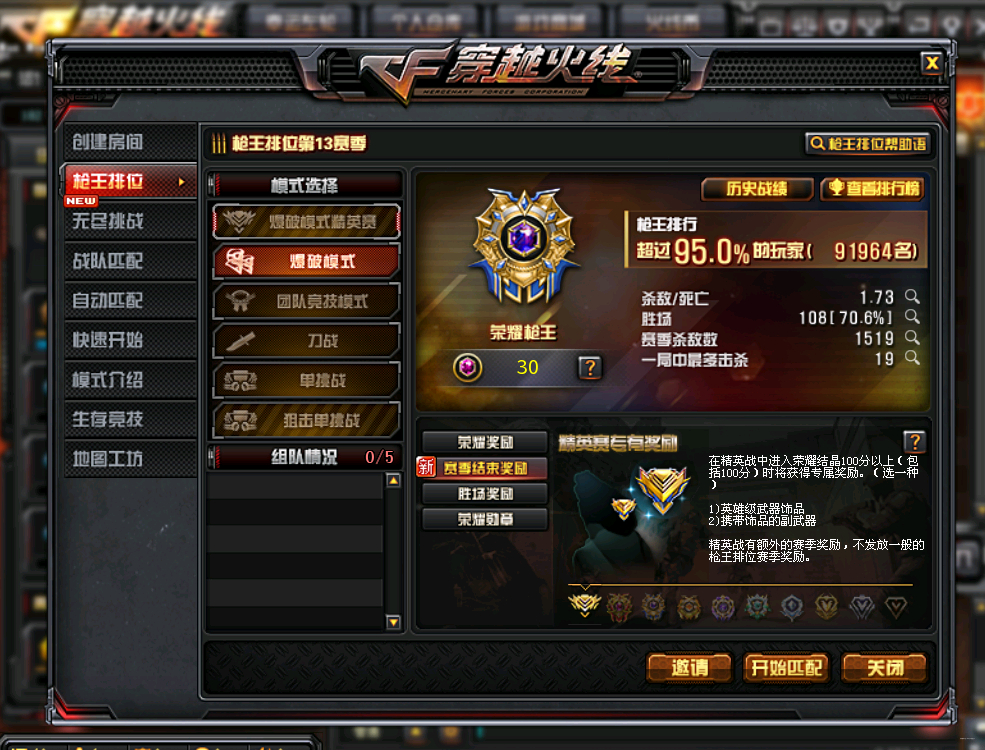 CF最新排位，電競場上的溫情故事