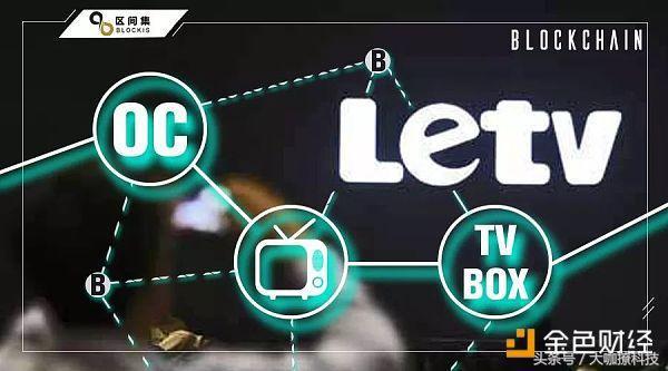 樂視最新盒子，革新與市場效應的雙重挑戰(zhàn)