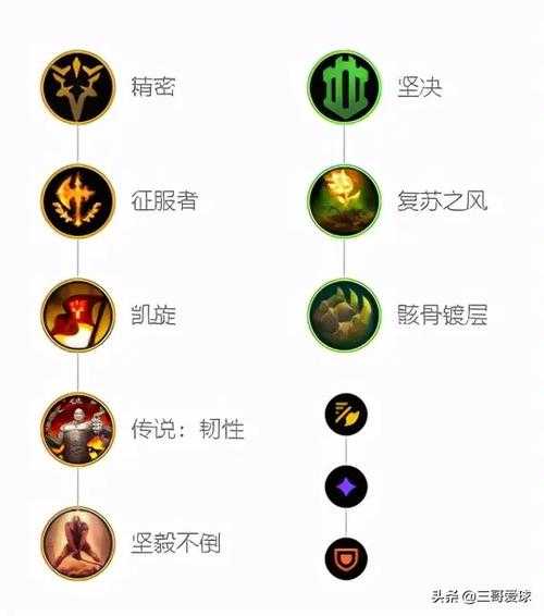 瞎子最新天賦揭秘，智能導(dǎo)航系統(tǒng)引領(lǐng)全新革命