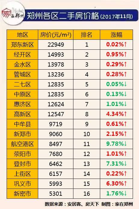 鄭州房?jī)r(jià)最新走勢(shì)揭秘，巷弄深處的秘密故事與獨(dú)特小店魅力