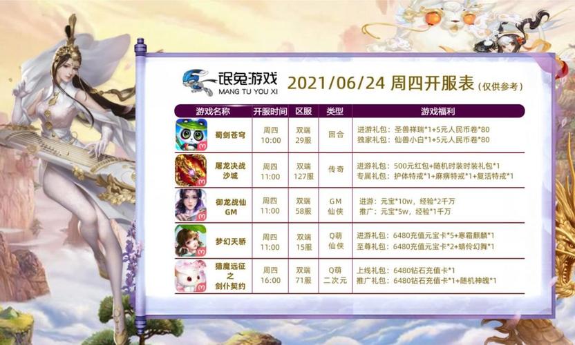 最新手游開測(cè)表，科技盛宴，手游愛好者的夢(mèng)幻舞臺(tái)