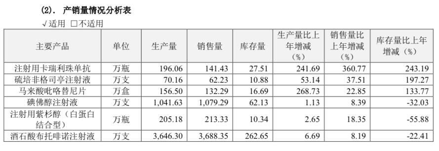 貝伐珠單抗最新價(jià)格揭秘，小巷深處的藥物價(jià)格秘密