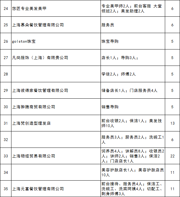 九亭最新招聘信息，求職路上的福音