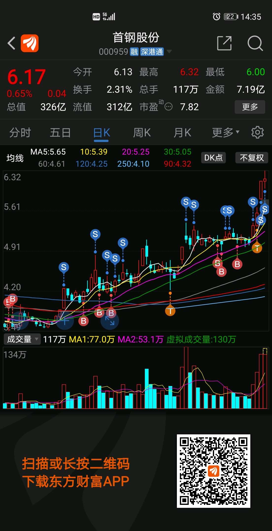 首鋼股票最新動(dòng)態(tài)，全面指南與投資決策步驟標(biāo)題建議，首鋼股票最新消息概覽與投資決策步驟指南