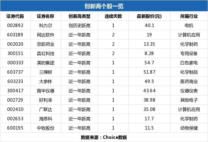四創(chuàng)電子，小巷中的隱藏寶藏，魅力特色小店的最新動(dòng)態(tài)