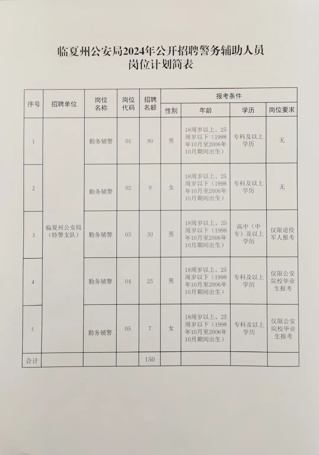 舒蘭招聘網(wǎng)最新招聘，科技引領(lǐng)未來，智能招聘新紀(jì)元開啟
