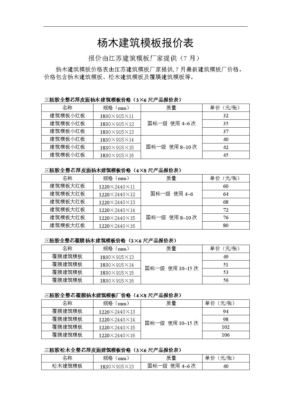 楊木最新行情揭秘，小巷深處的木材寶藏價(jià)格探秘