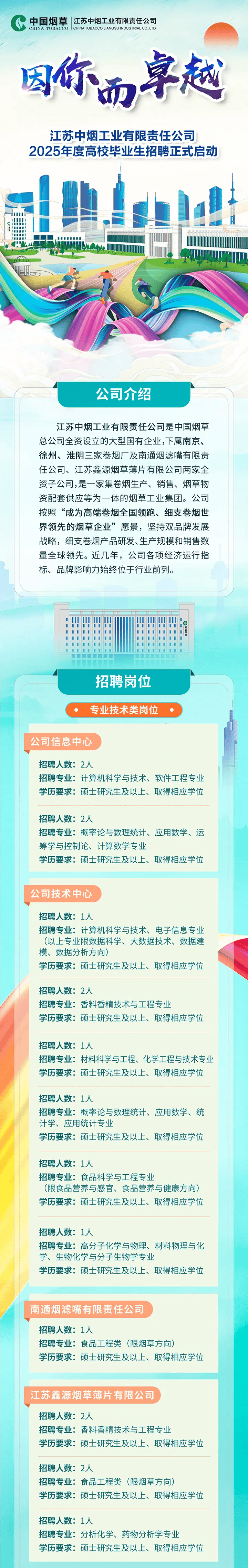 全國(guó)最新招聘，啟程探索自然美景的治愈之旅！