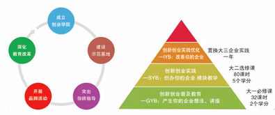 科技之光，夢想之翼——2025最新勵志圖片激勵前行